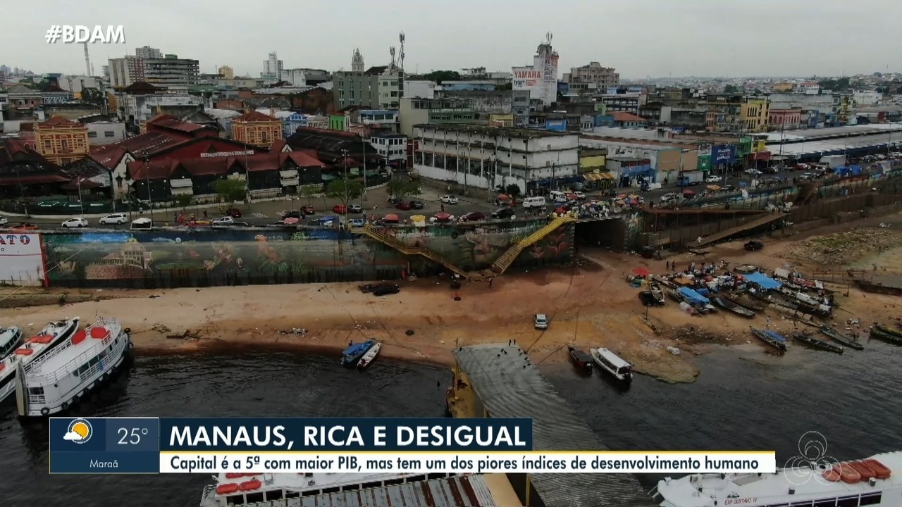 Estudo aponta que Amazonas tem desempenho abaixo da média nacional no Índice de Progresso Social
